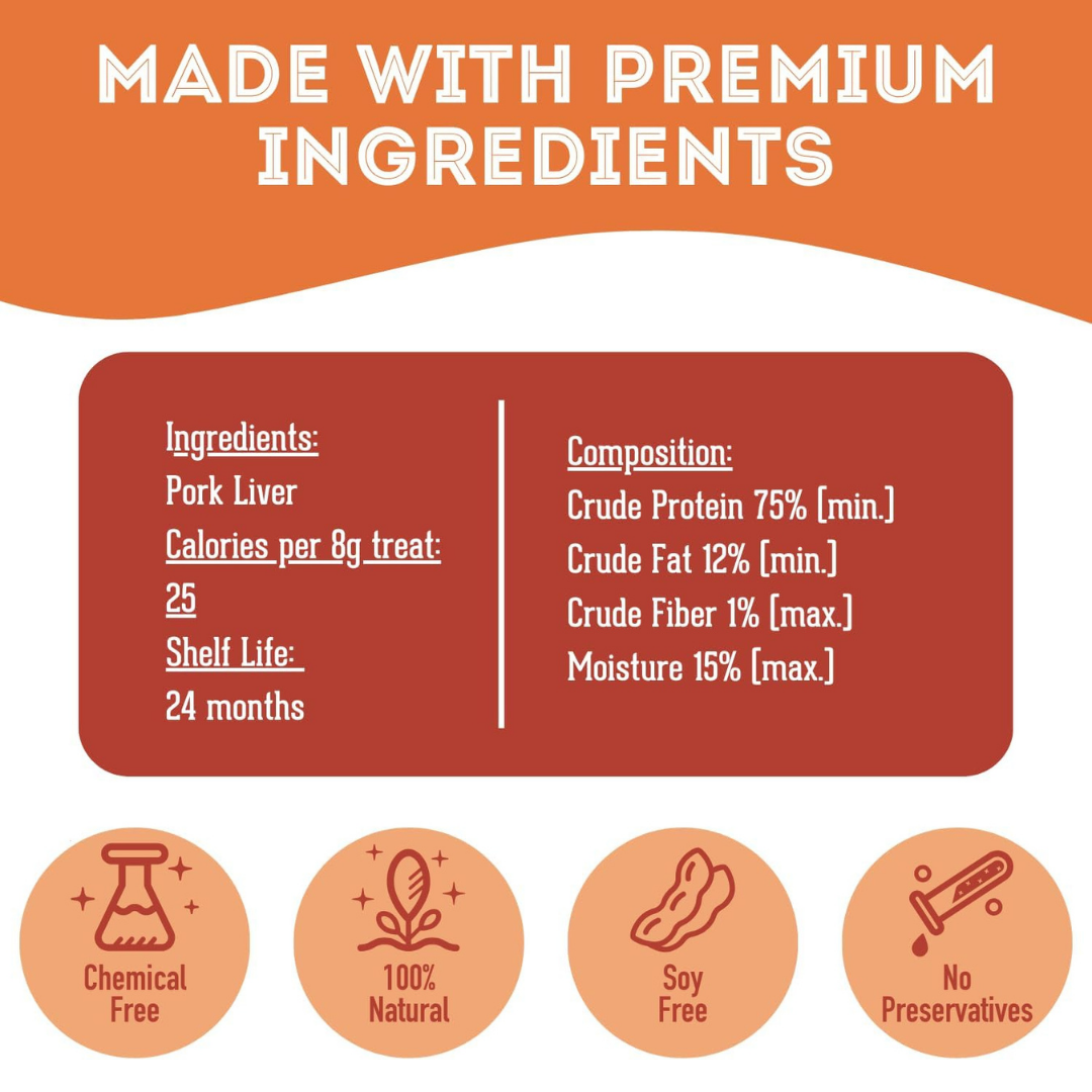 The Granville Island Pet Treatery - Pork Liver Dehydrated Pet Treats: High-Protein & Omega-3