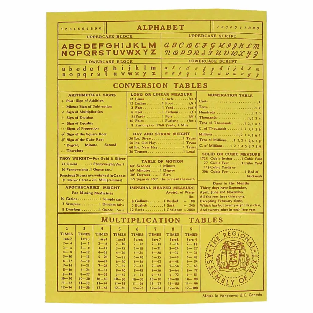 Penny for your thoughts Notebook (by Regional Assembly of Text)