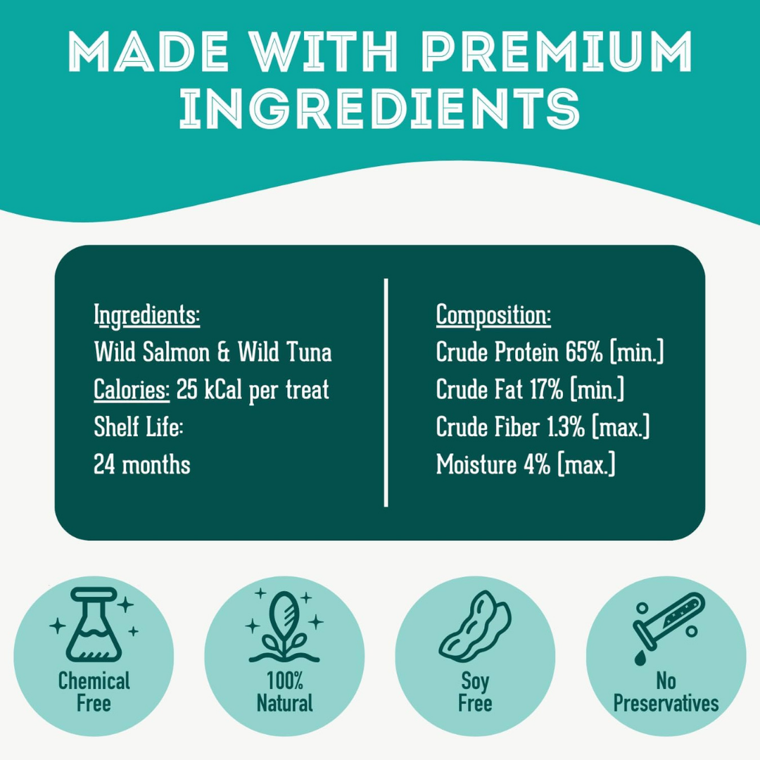 The Granville Island Pet Treatery - Salmon & Tuna Dehydrated Pet Treats: Omega-3 & High-Protein