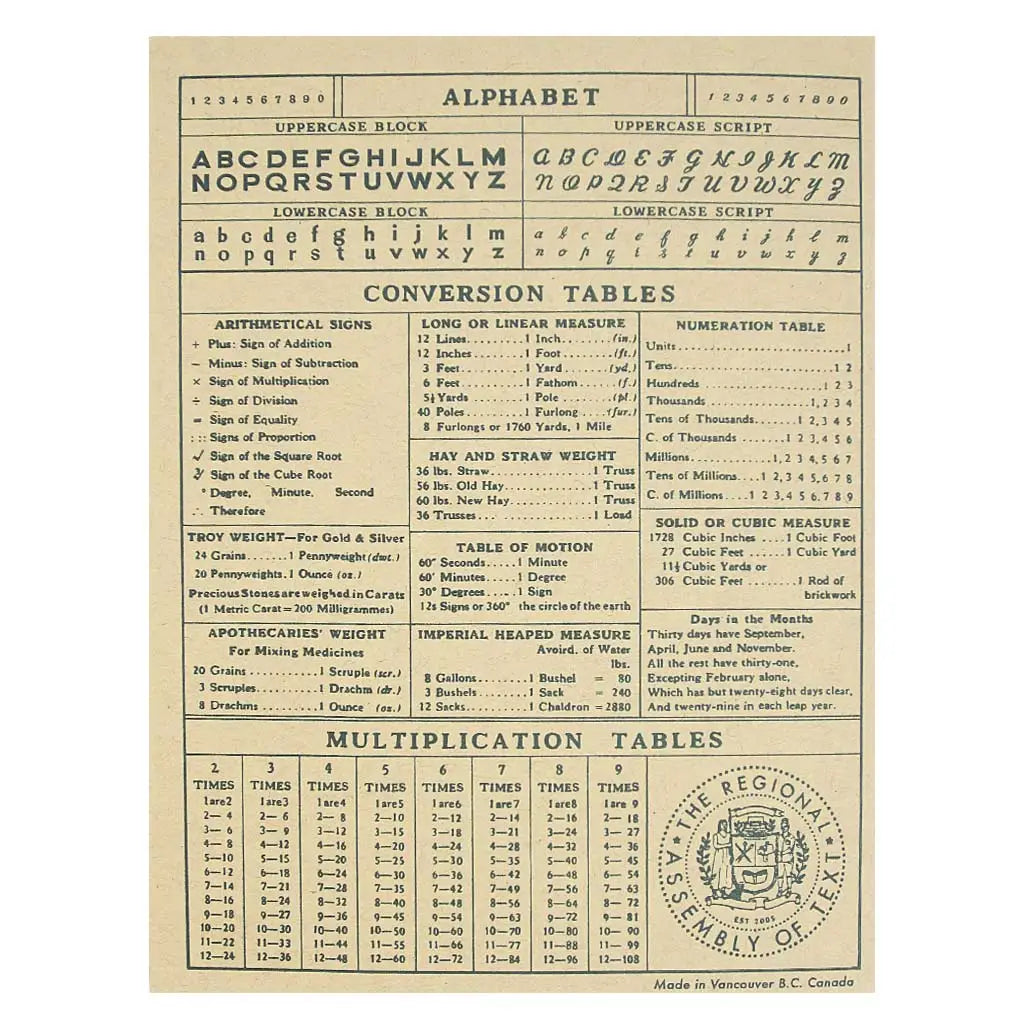Notebook for Documenting Disappointments (by Regional Assembly of Text)