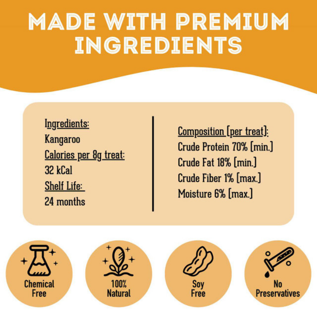 The Granville Island Pet Treatery - Kangaroo Dehydrated Pet Treats: High-Protein & Low-Fat