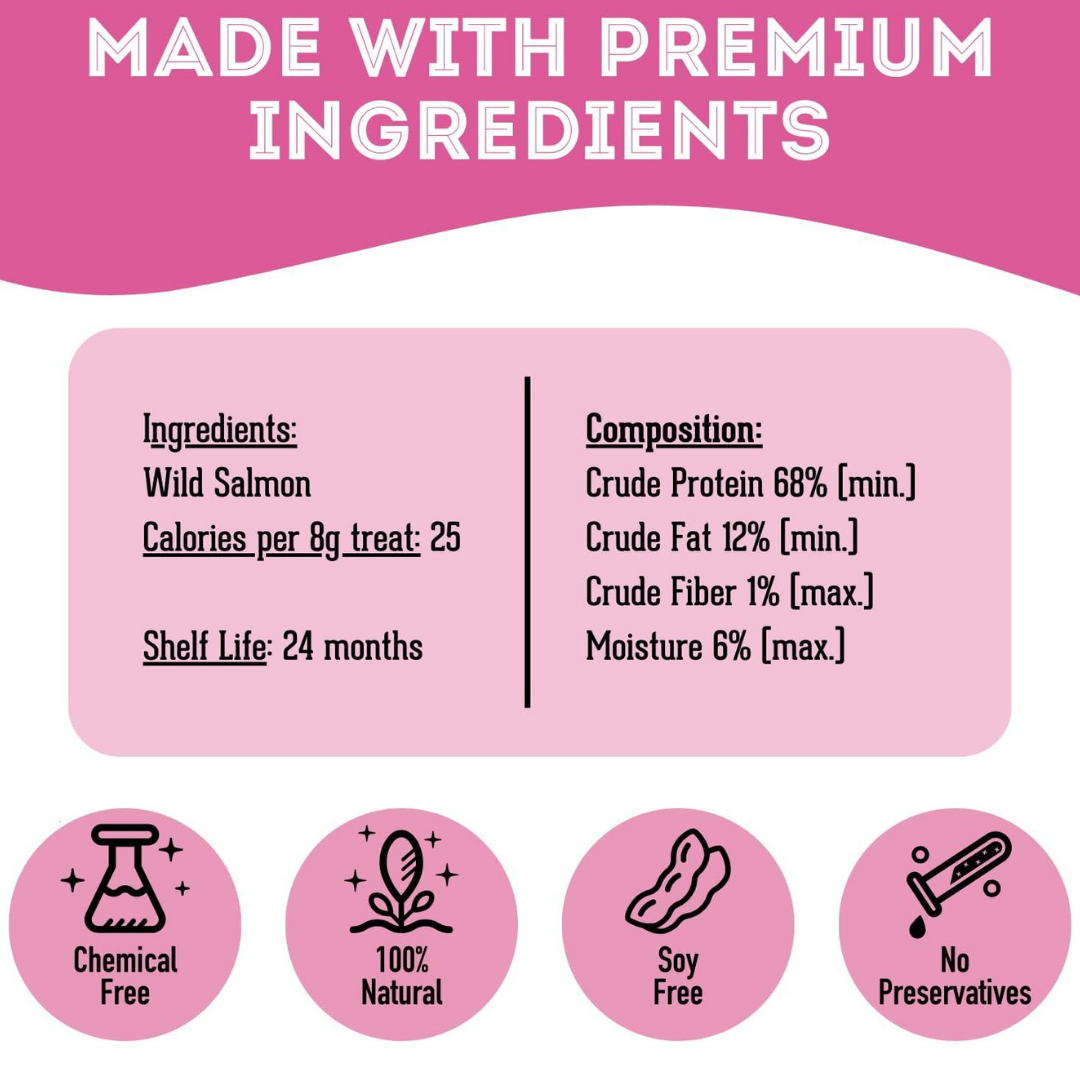 The Granville Island Pet Treatery - Wild Salmon Dehydrated Pet Treats: Omega-3 & High-Protein
