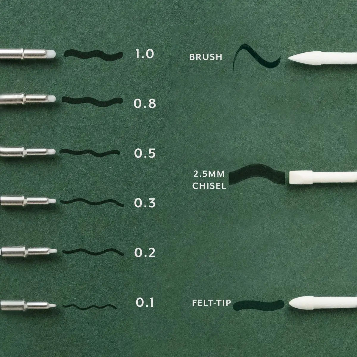 Lumos - Replacement Tips (x3, 0.8mm)