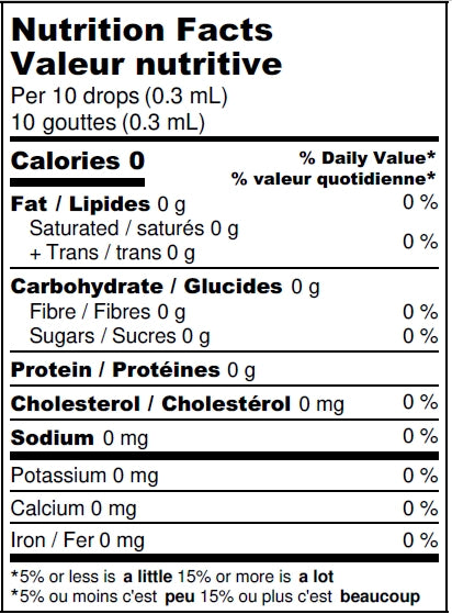 Basil Affinity Bitters