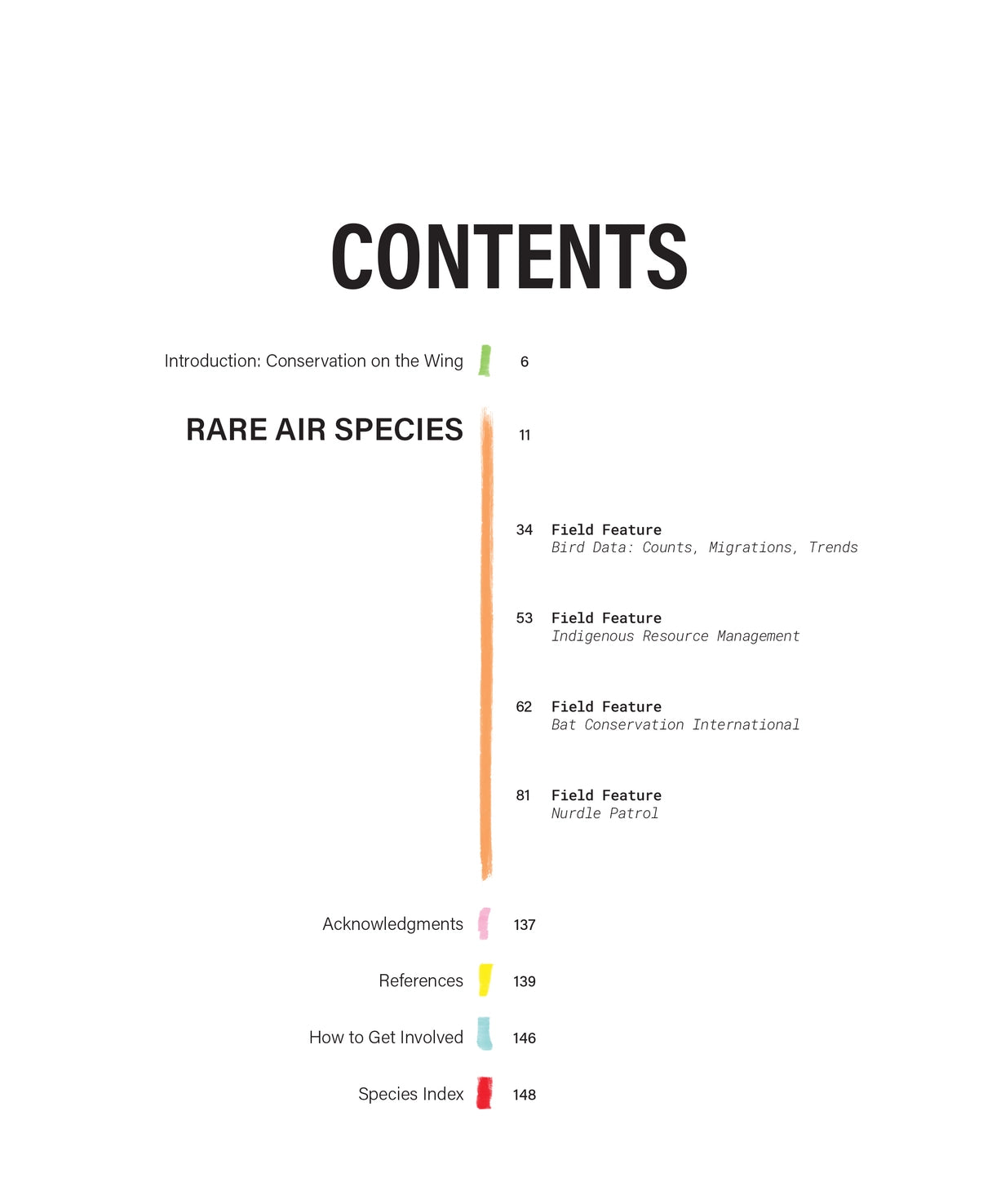 Rare Air: Endangered Birds, Bats, Butterflies & Bees - Sarah Kaizer